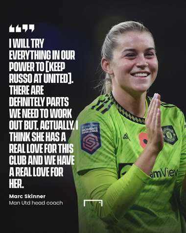 Alessia Russo quote gfx 4:5