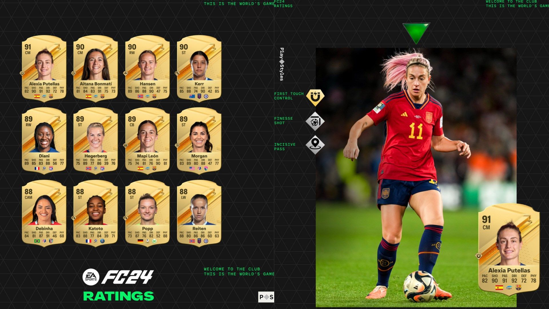 EAFC24 Womens players