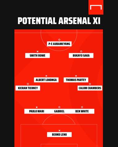 Arsenal XI