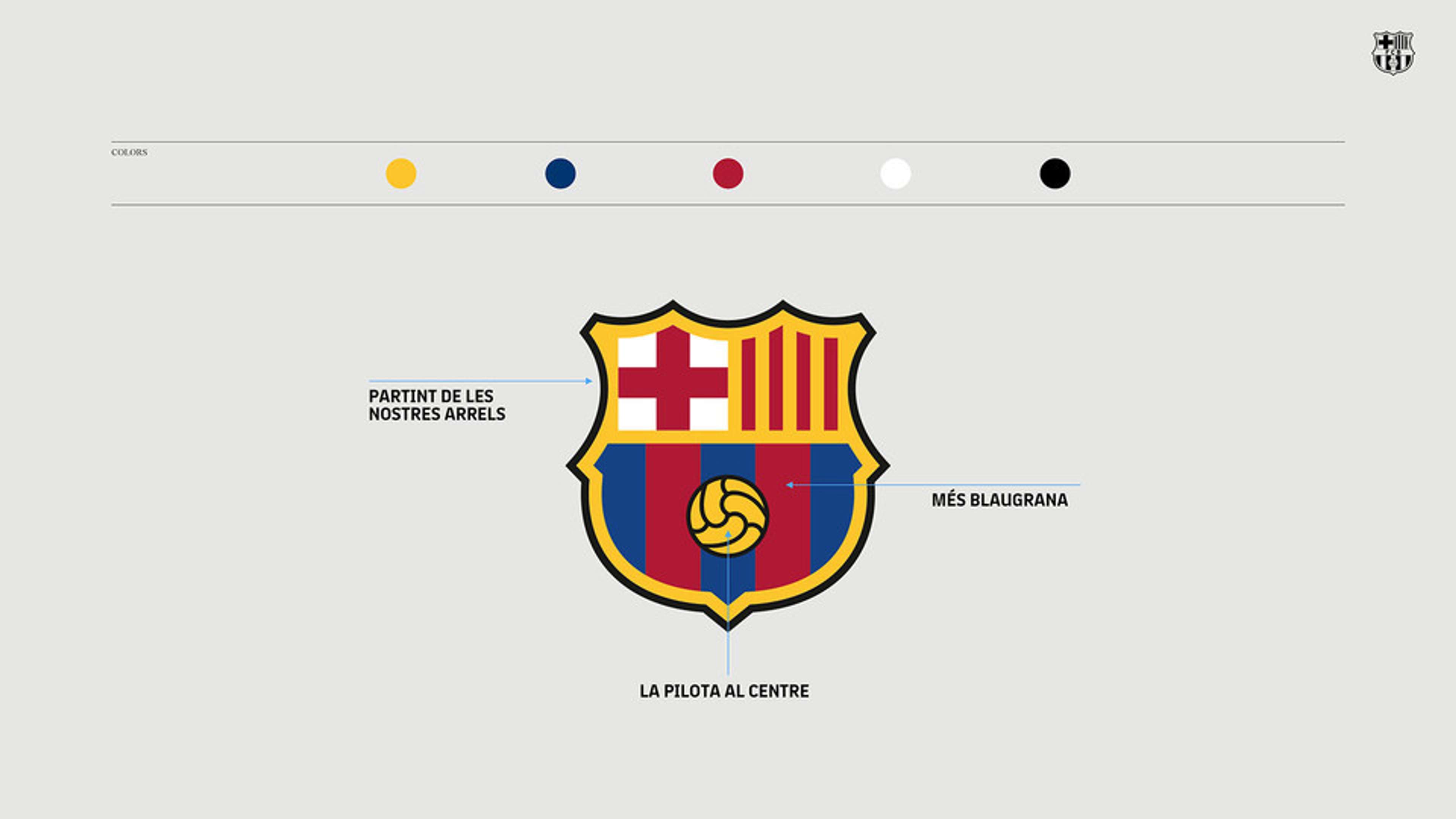 Barcelona new logo