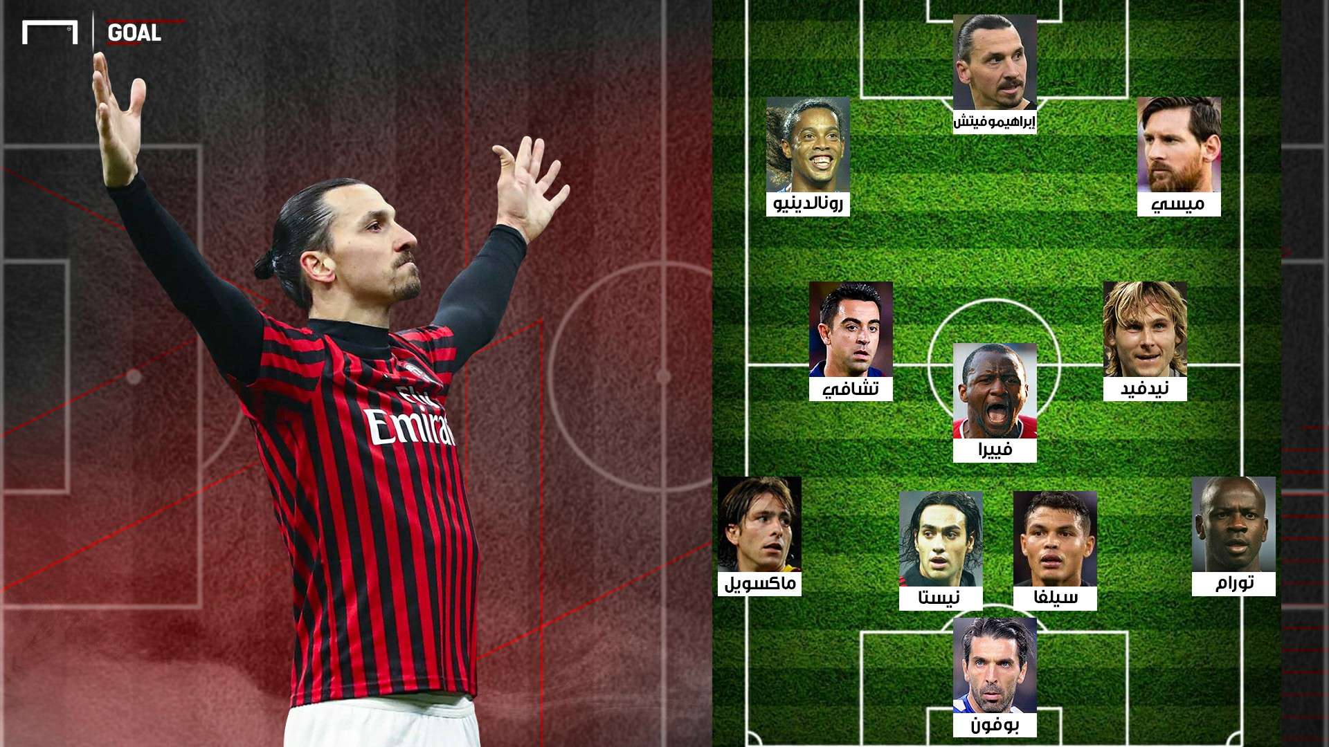 Ibrahimovic XI