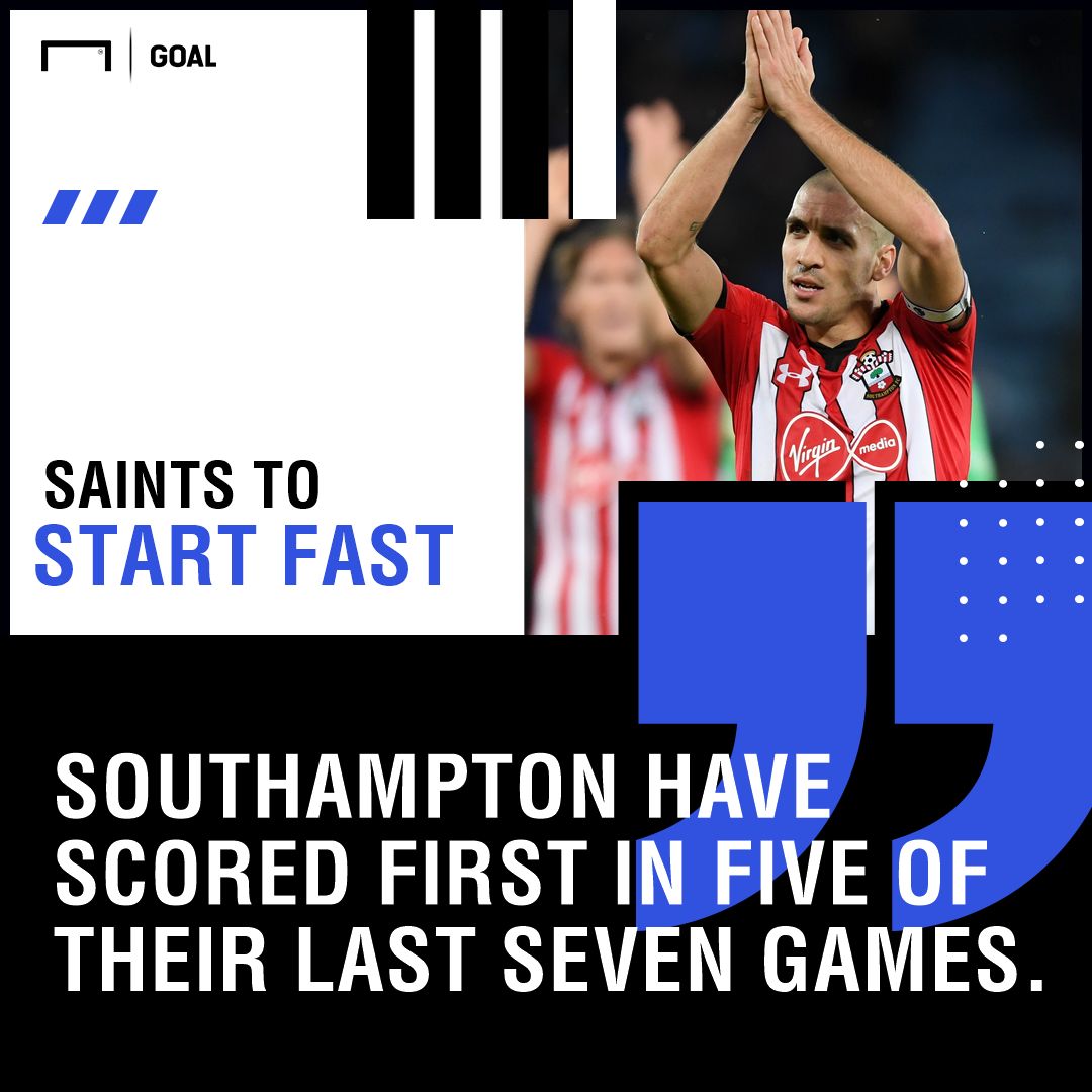 Southampton Derby graphic