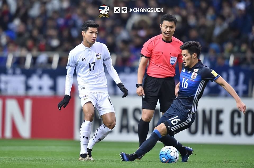 ธนบูรณ์ เกษารัตน์