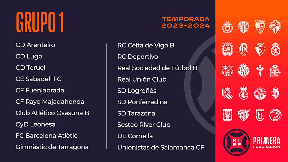 Grupo Primera RFEF