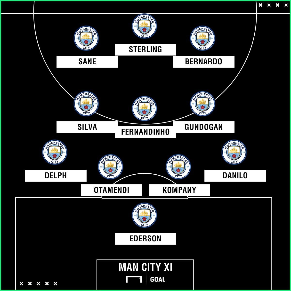 XI Man City