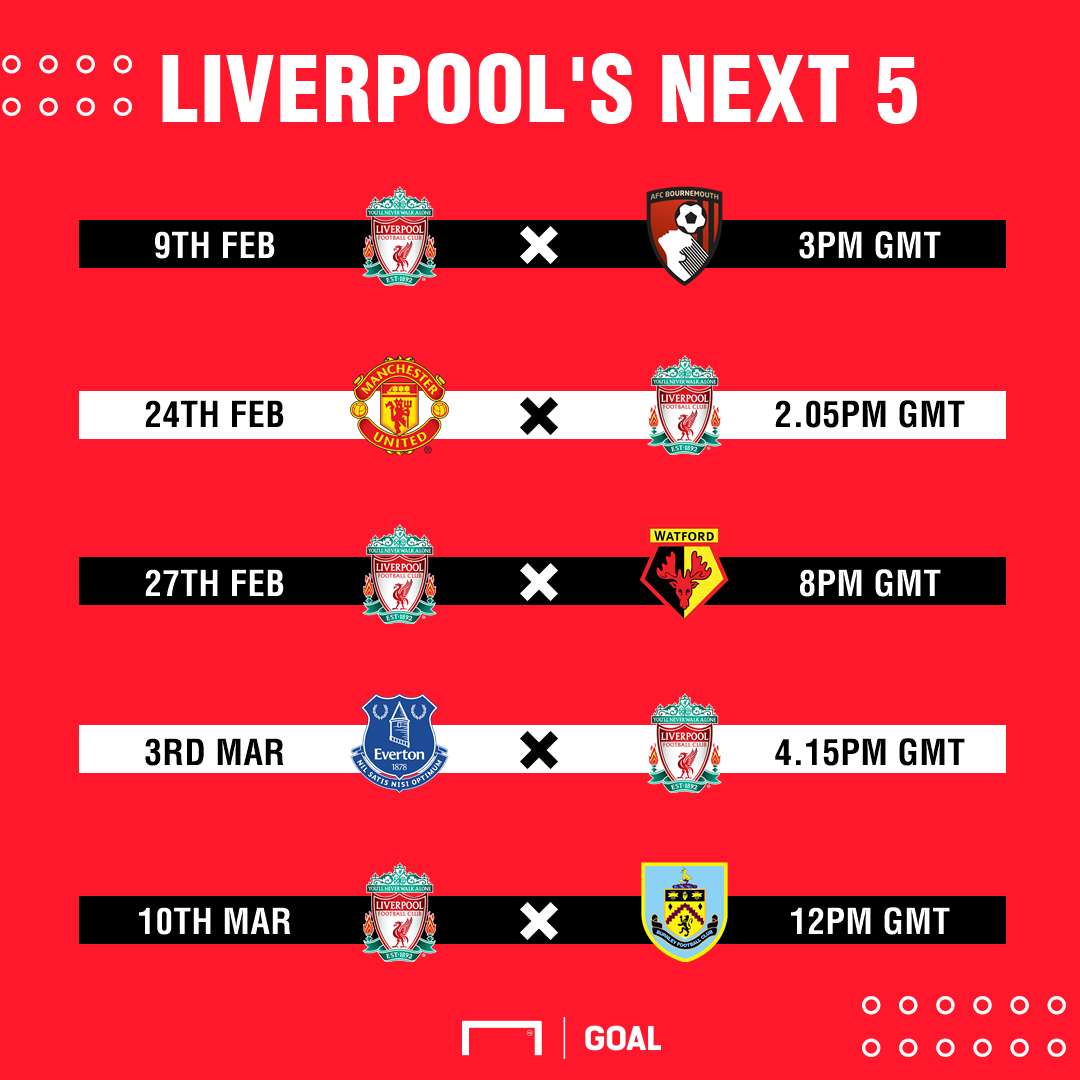 Liverpool's next five PL fixtures