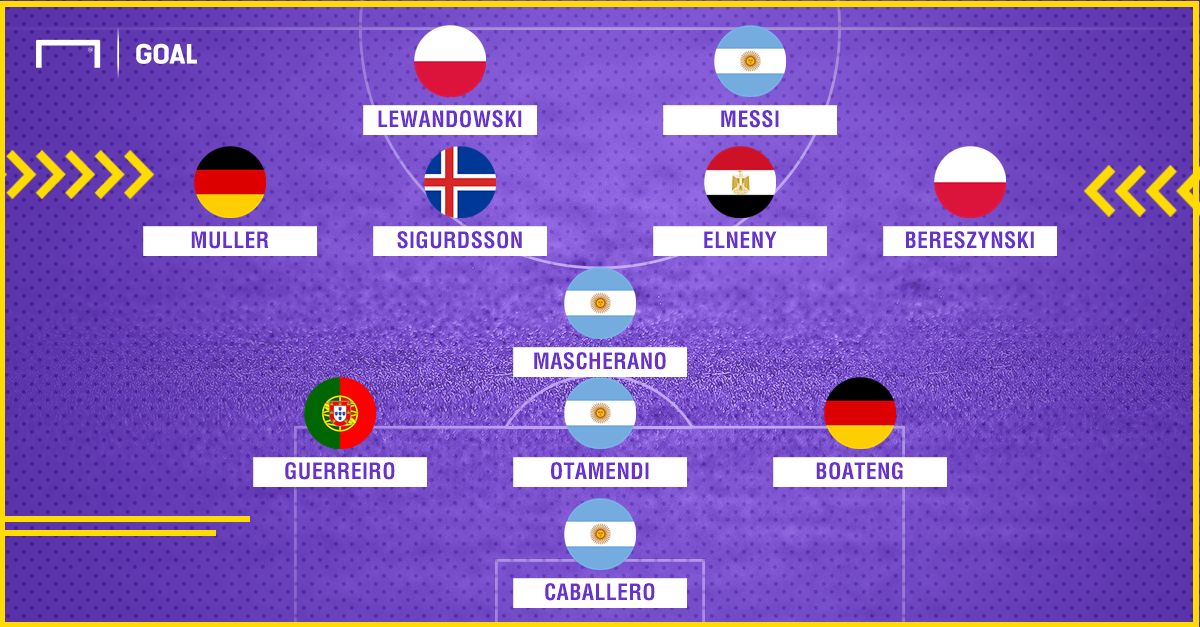 World Cup matchday 2 worst XI