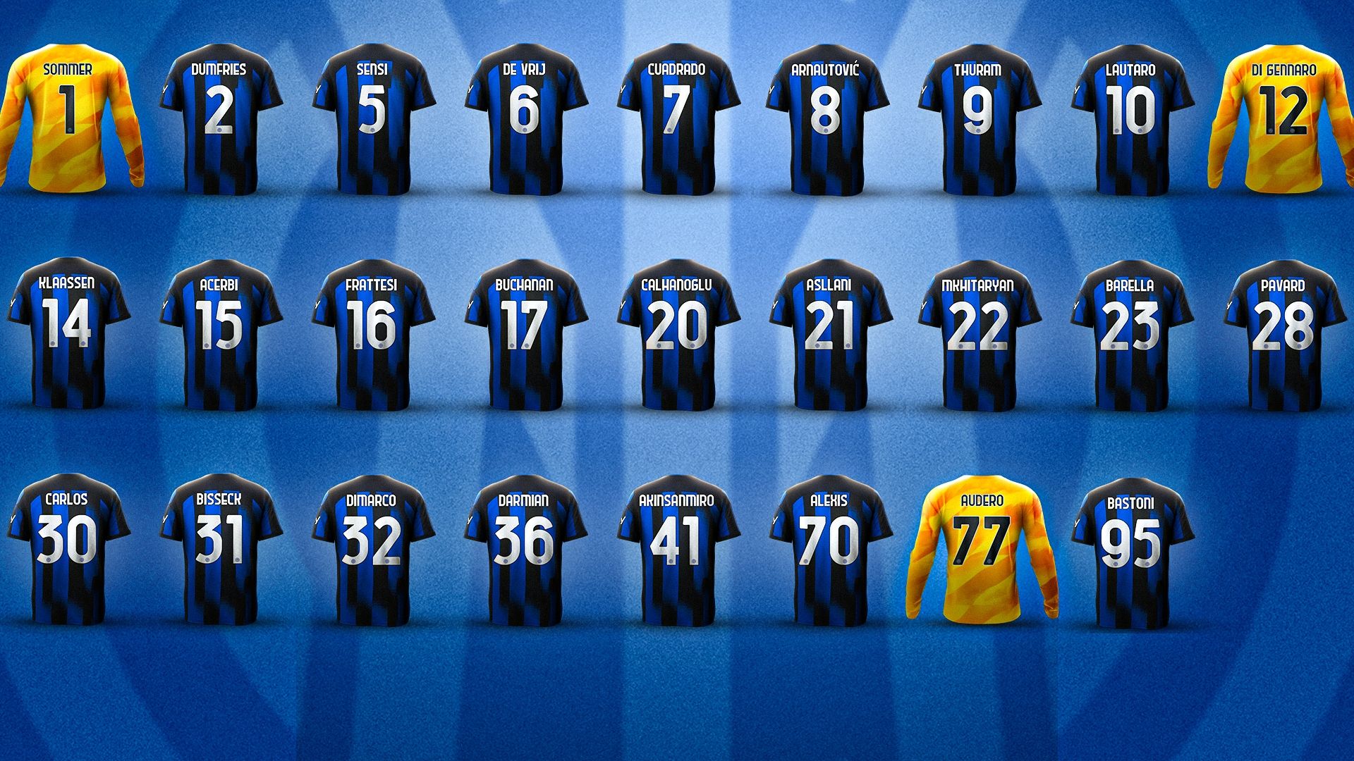 Pagellone Scudetto Inter