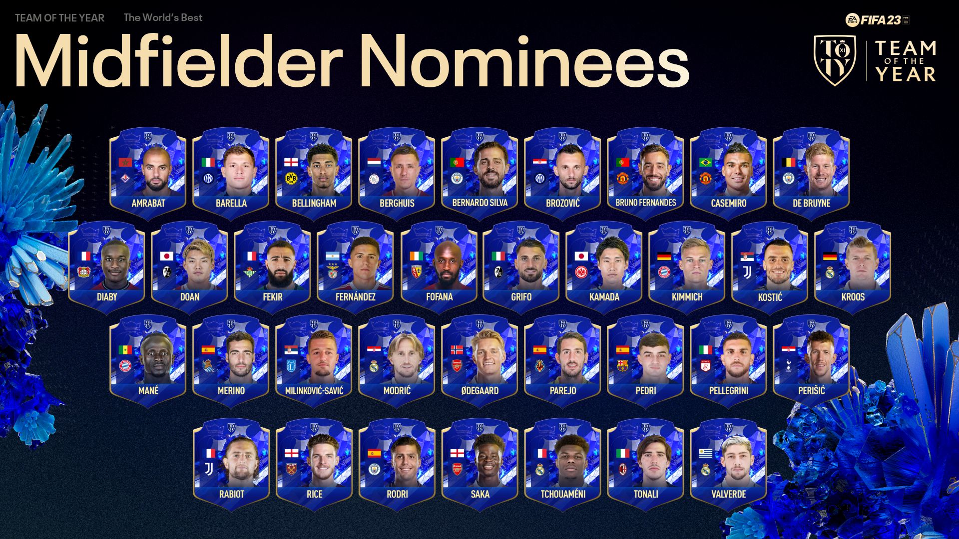 EMBARGO 4 PM UK TIME FIFA 23 TOTY nominees