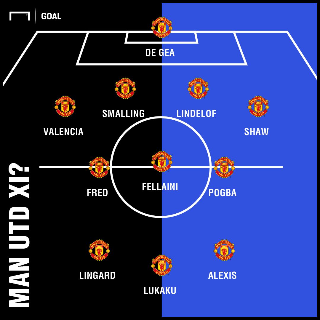 Man Utd XI GFX
