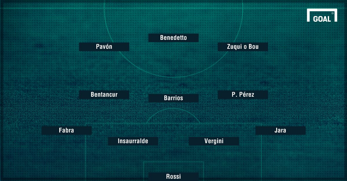 reemplazantes Centurion Boca Juniors