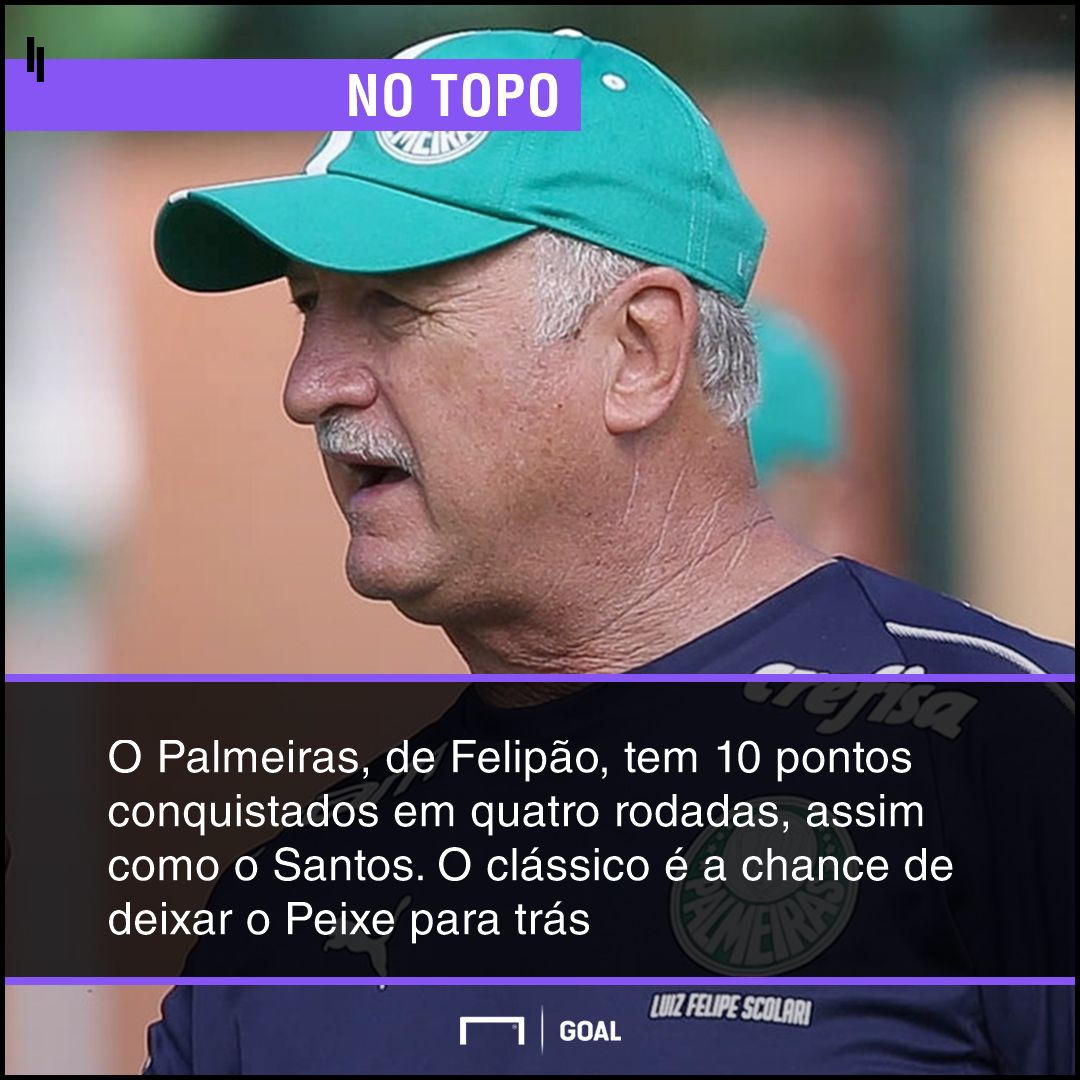 GFX bet365 Palmeiras x Santos