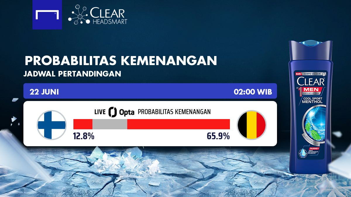 Finlandia vs Belgia - CLEAR