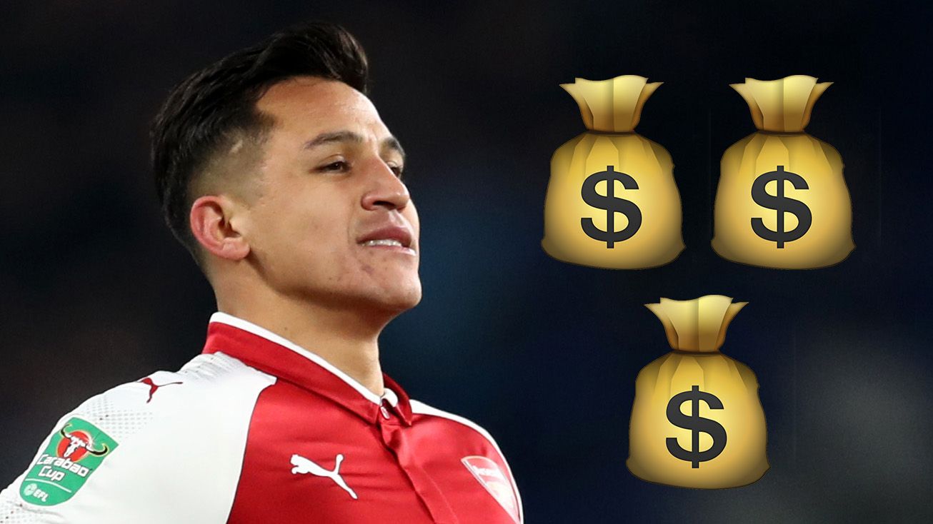 Alexis Sanchez