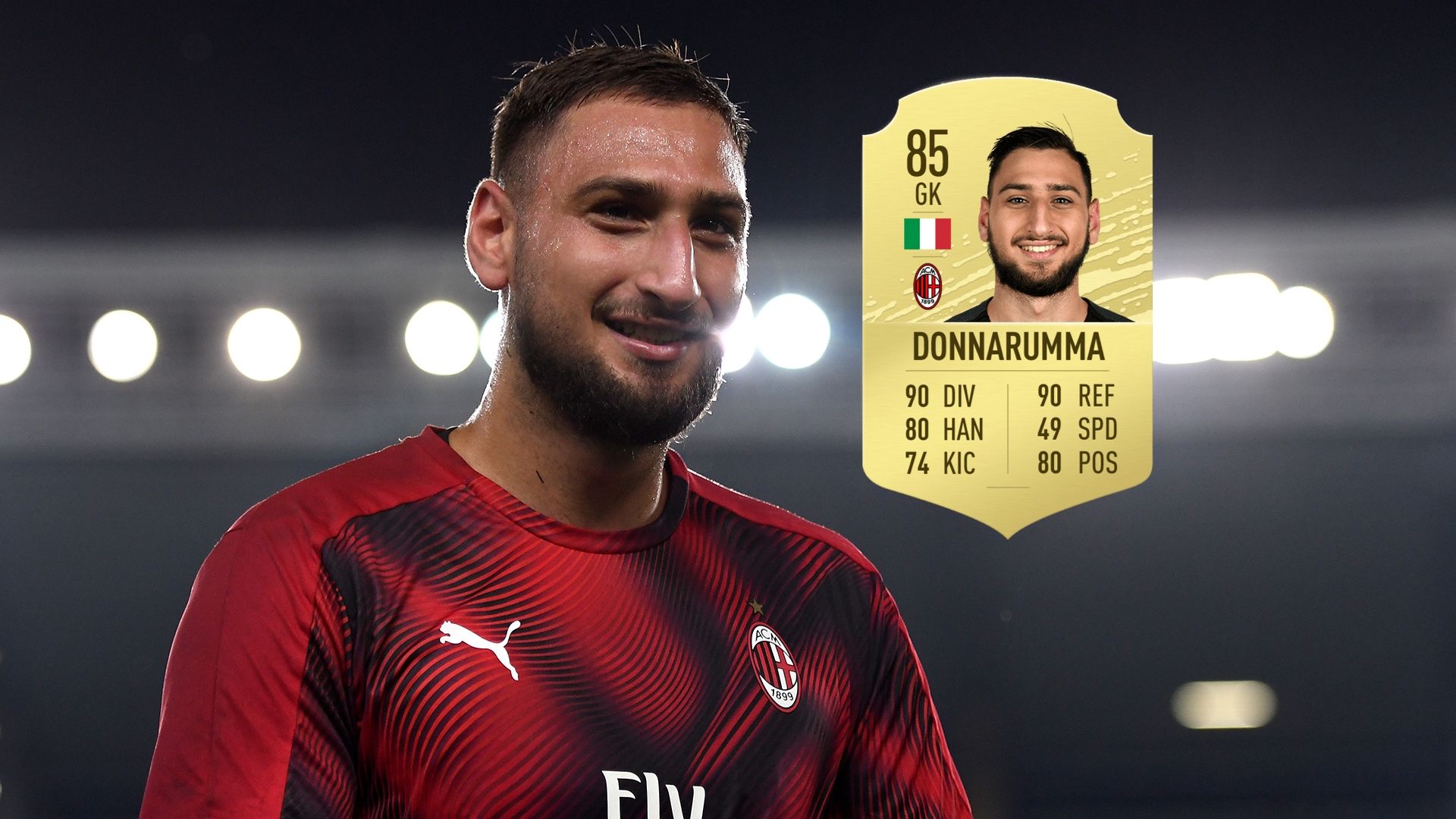 FIFA 20 Gianluigi Donnarumma