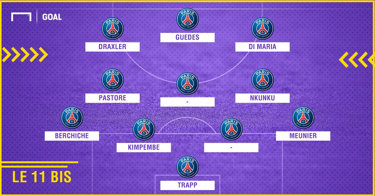 Le 11 bis remplaçants PSG