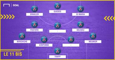 Le 11 bis remplaçants PSG