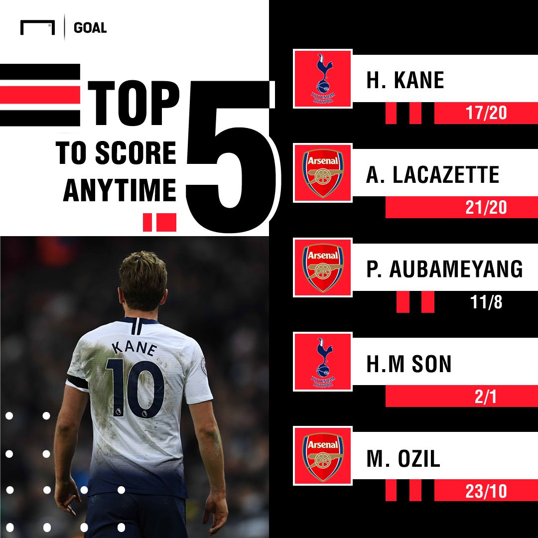 Arsenal v Tottenham Anytime Scorer Odds