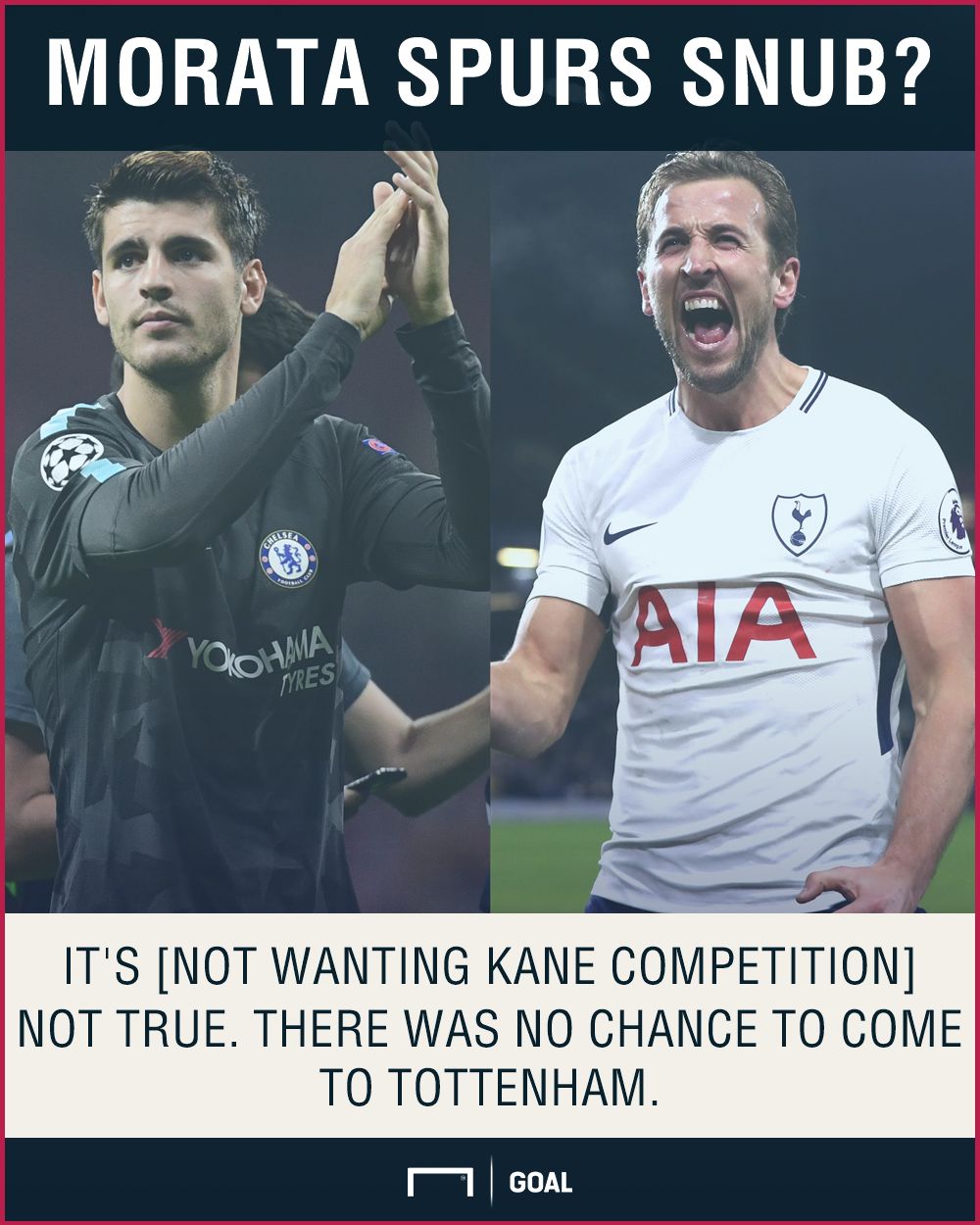 Alvaro Morata Spurs snub Harry Kane