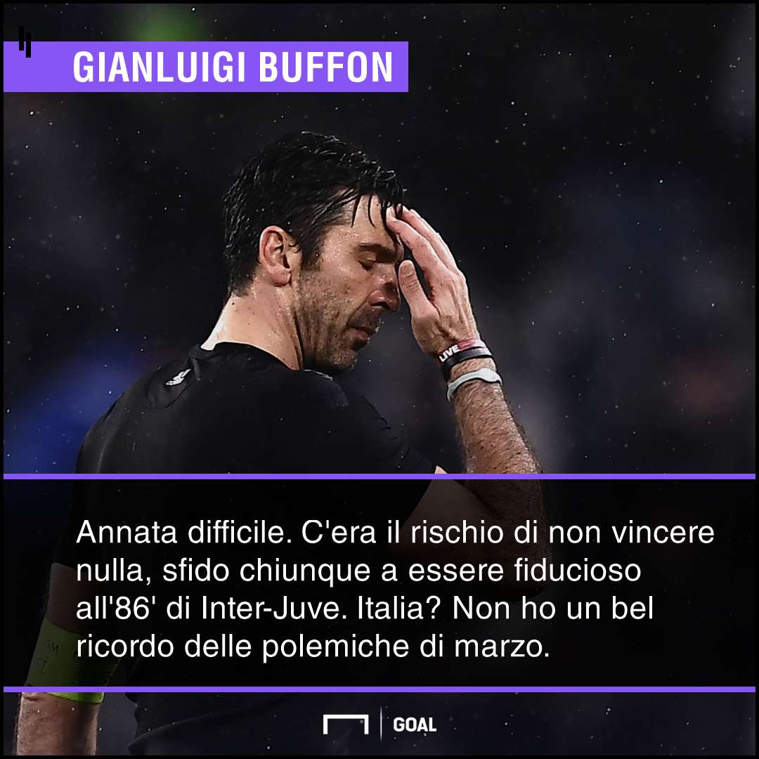 PS Buffon