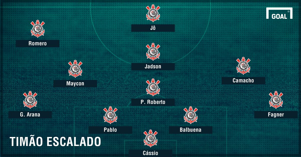 Escalação Corinthians PS - 5/05/2017