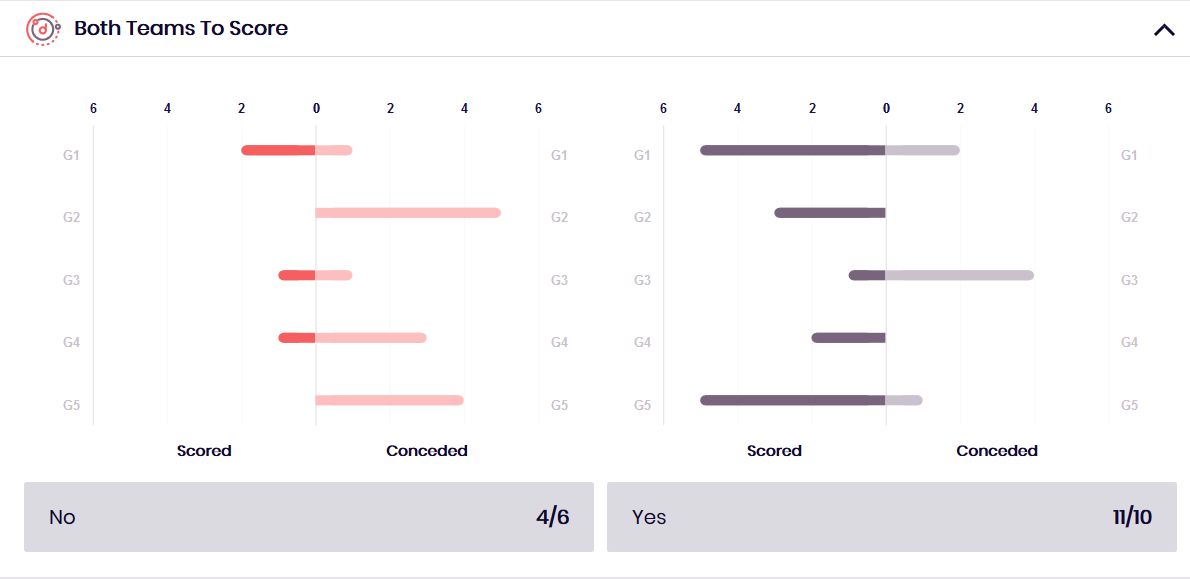 GFX DITD PICK SWANSEA V SPURS 2