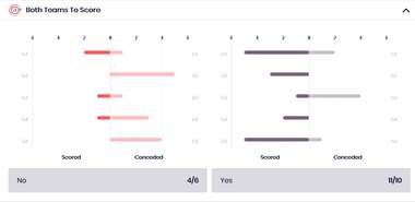 GFX DITD PICK SWANSEA V SPURS 2