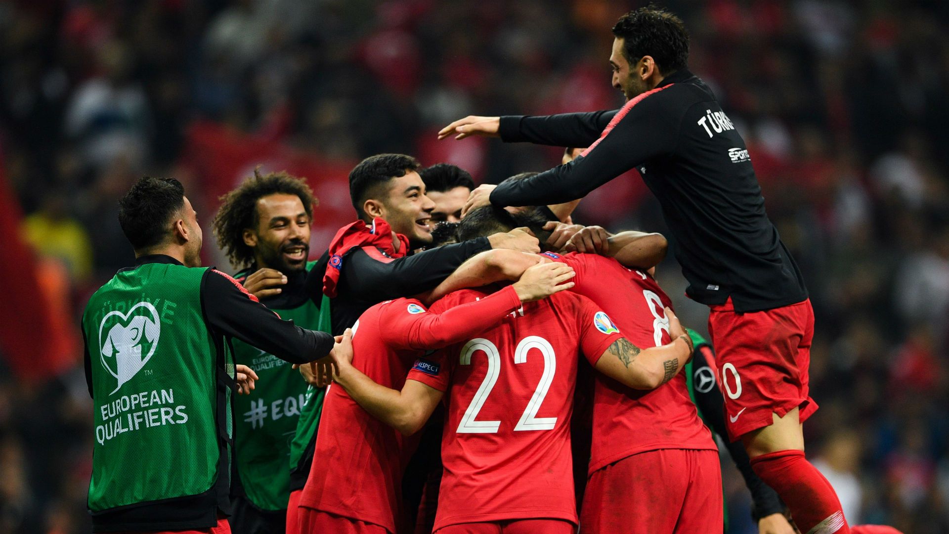 Turkey Türkei Iceland Island 2019