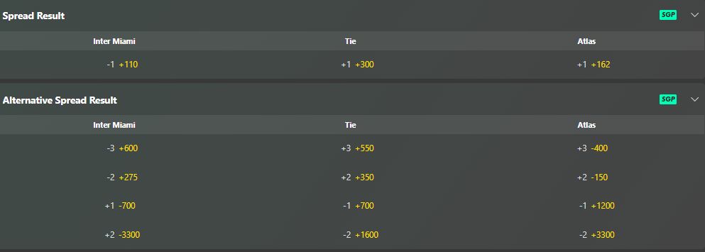 soccer spread betting