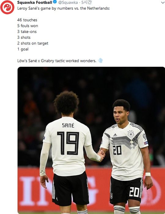 Leroy Sane