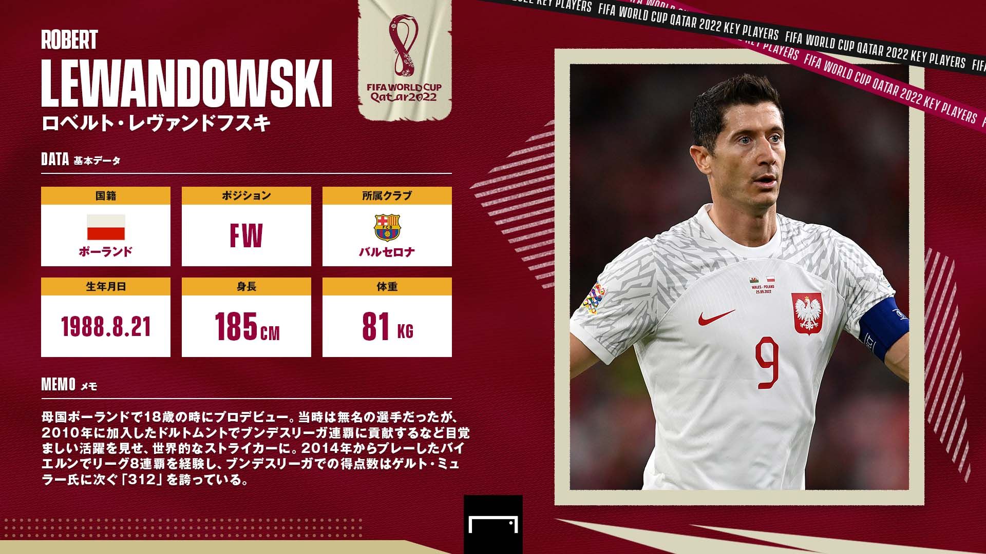 lewandowski World Cup Pick Up Player