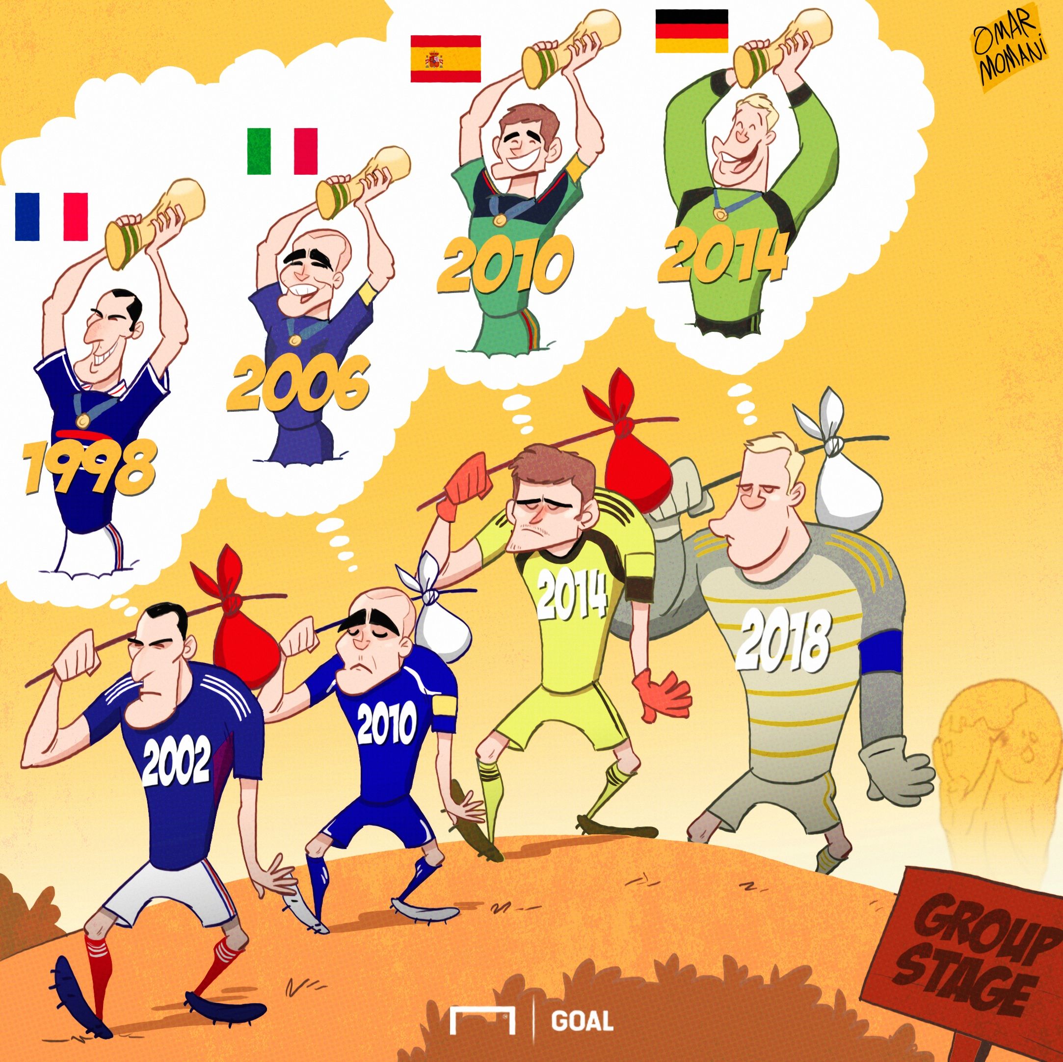 Cartoon: Historical group stage exits