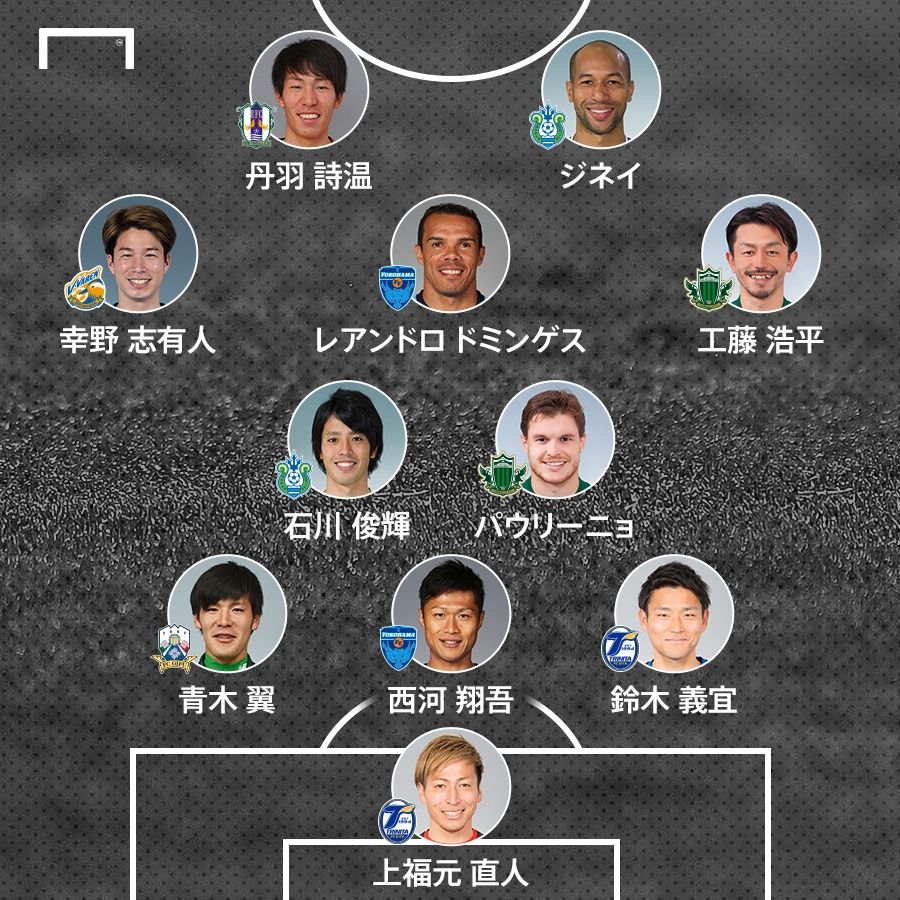 J2best11
