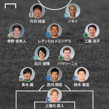 J2best11