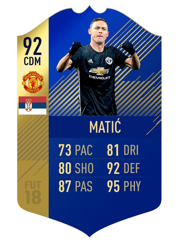 FIFA 18 Team of the Season Matic