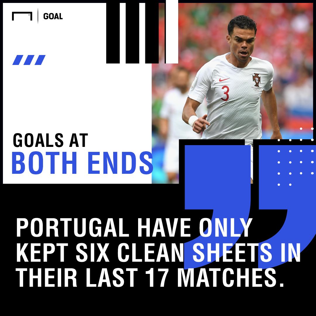 Portugal Serbia graphic