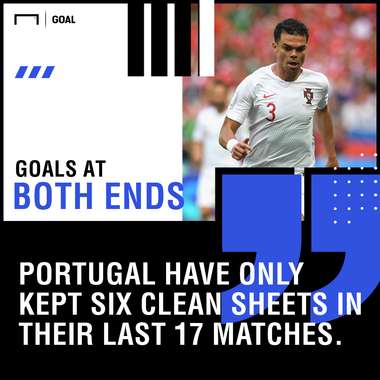 Portugal Serbia graphic