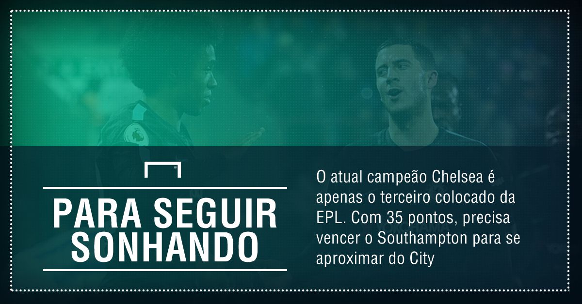 GFX Chelsea x Southampton