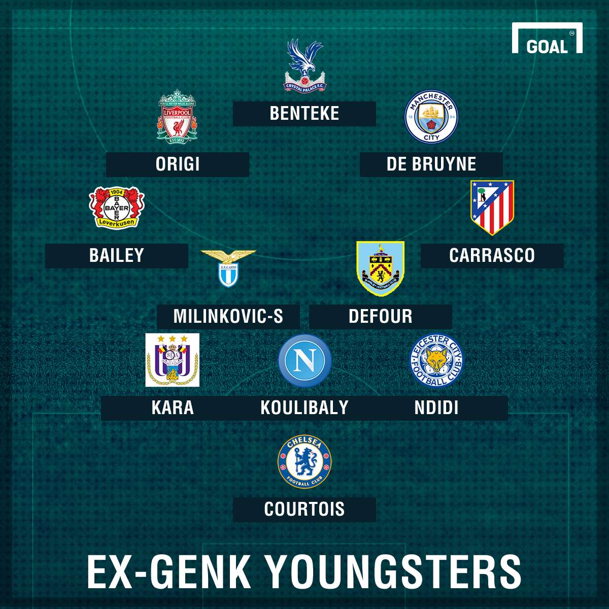GENK GFX