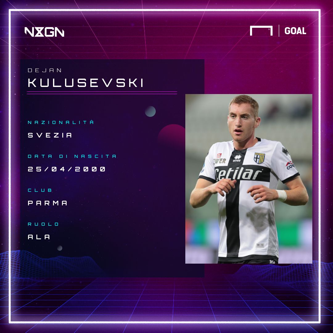 Kulusevski NxGn
