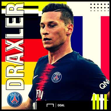 Draxler GFX