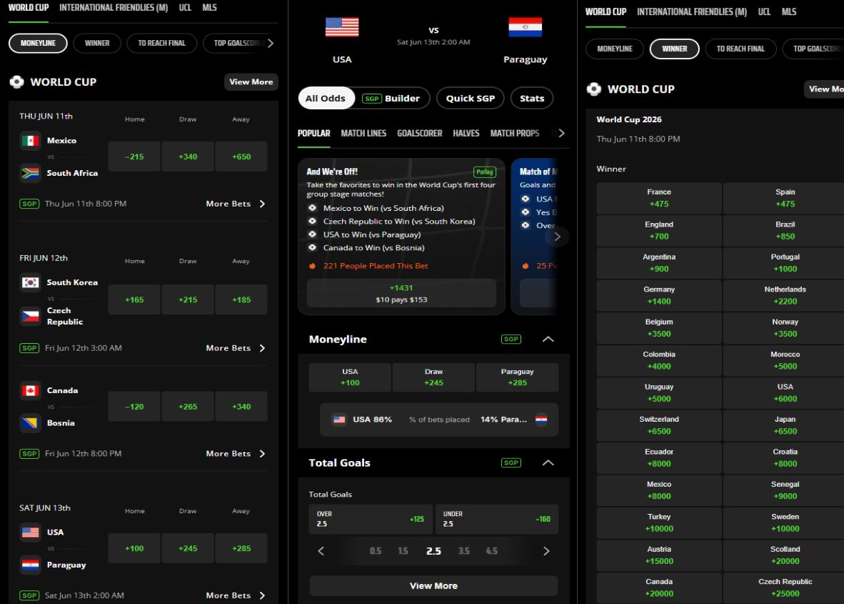 draftkings world cup betting