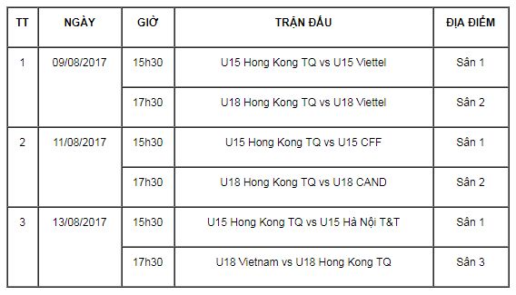 Lịch thi đấu giao hữu tại trung tâm bóng đá VFF tháng 8-2017