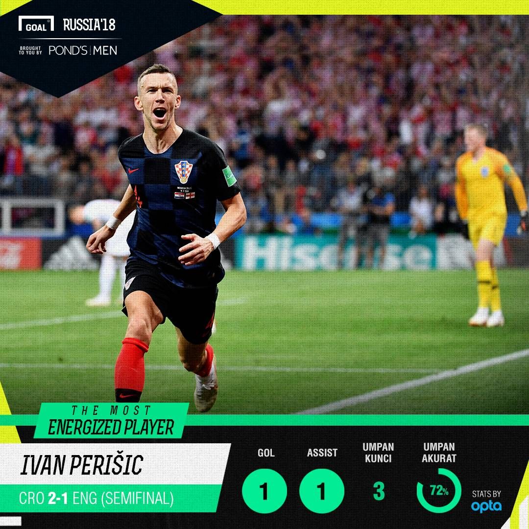 MEP Ivan Perisic PondsMen