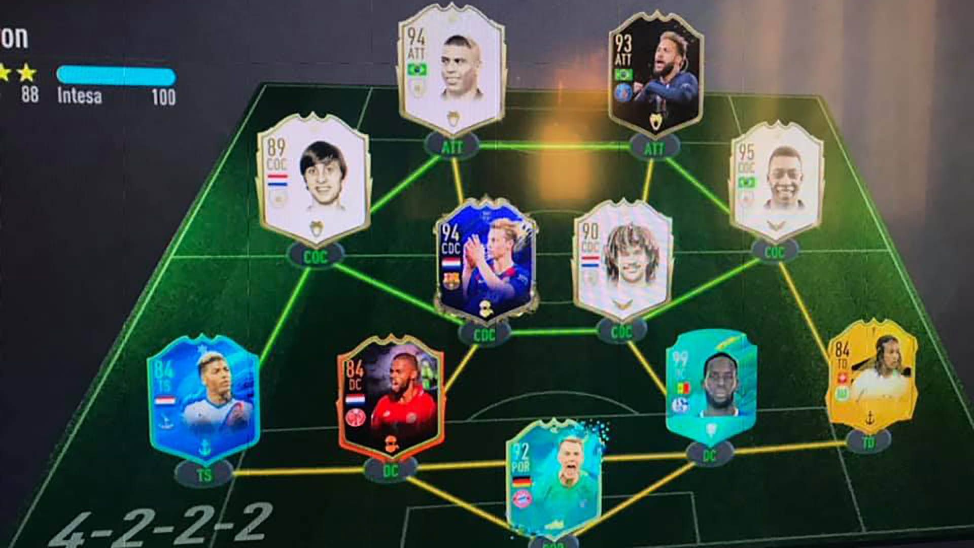 FIFA Ultimate Team Sane