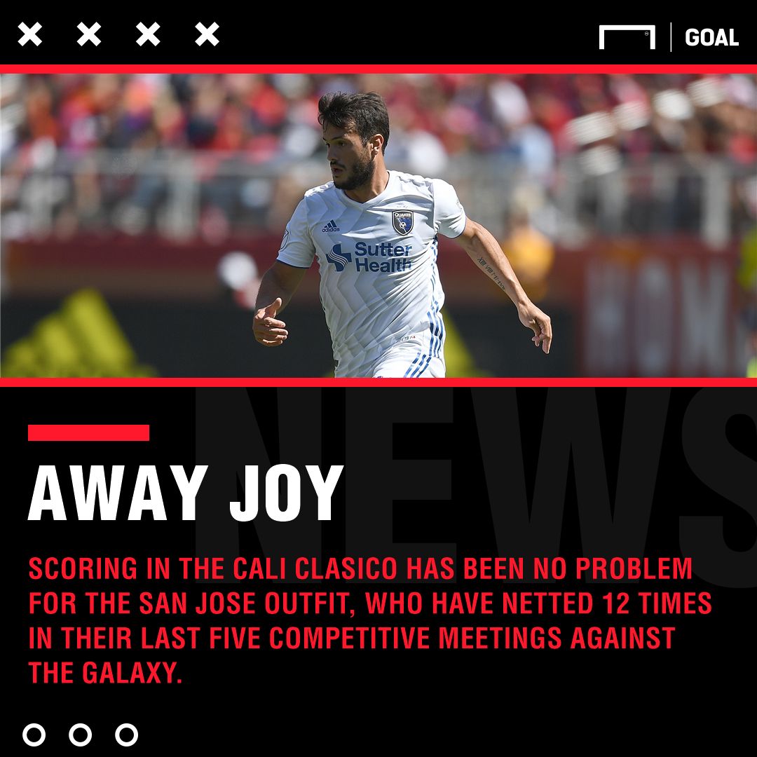 Los Angeles Galaxy San Jose Earthquakes graphic
