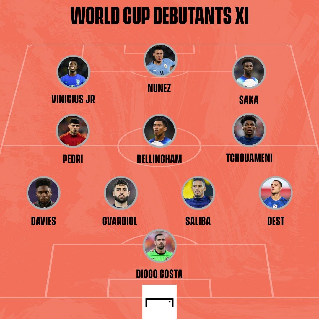 World Cup debutants XI