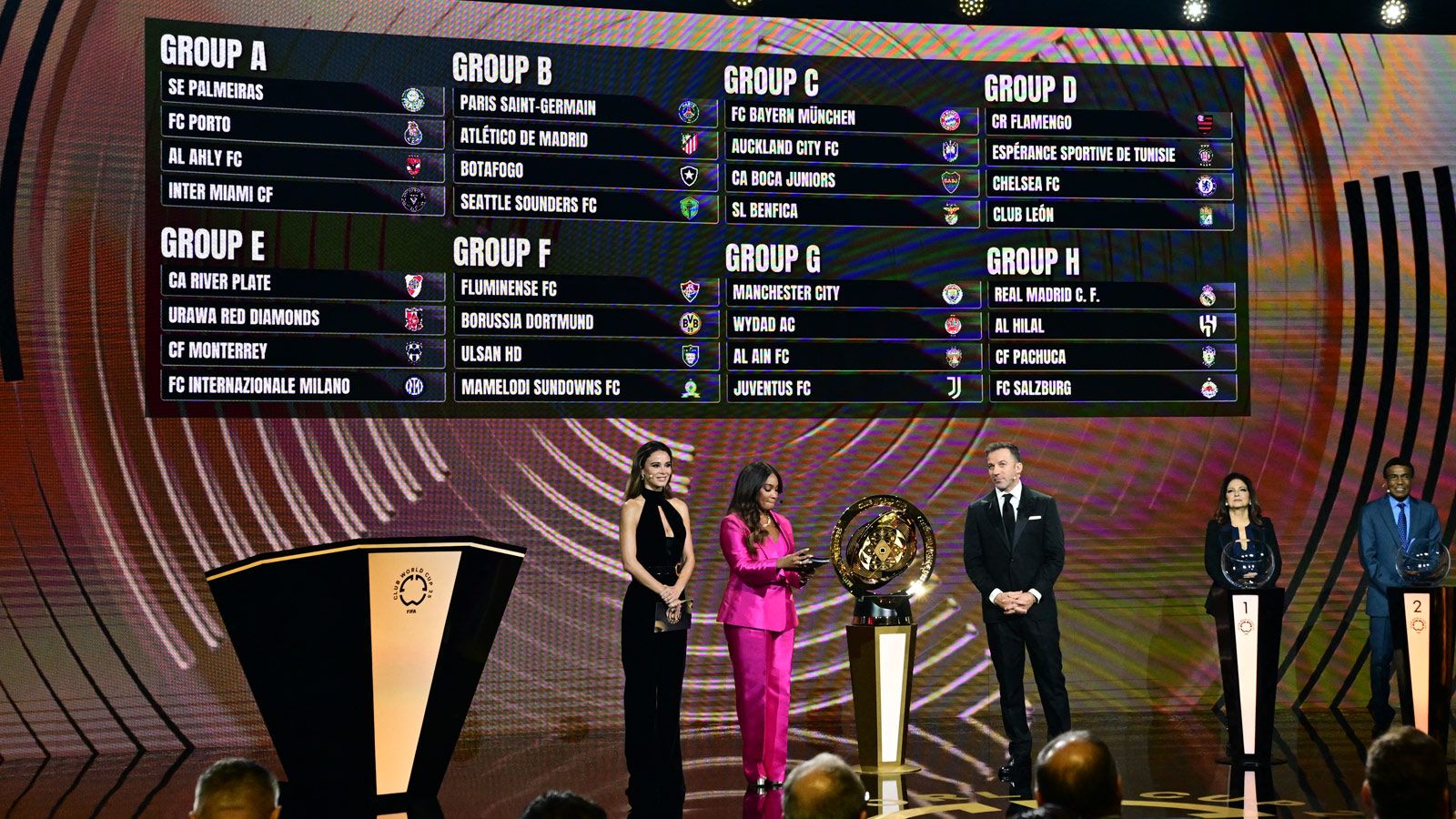 Club World Cup Draw