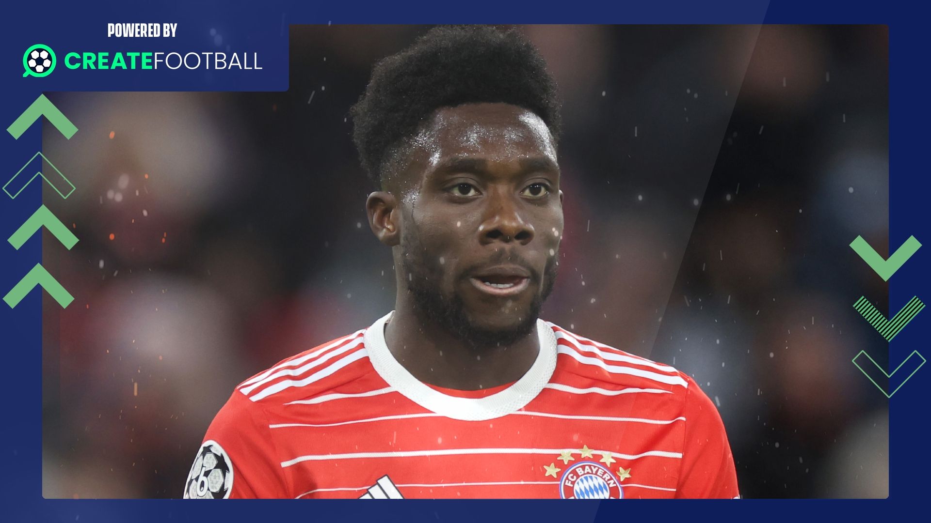 Champions League Power Ranking 