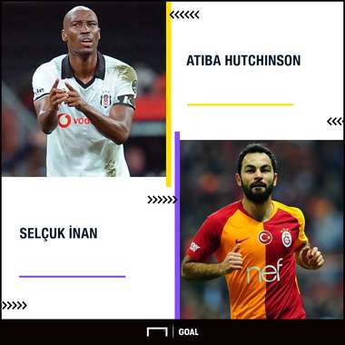 Atiba Hutchinson Selcuk Inan